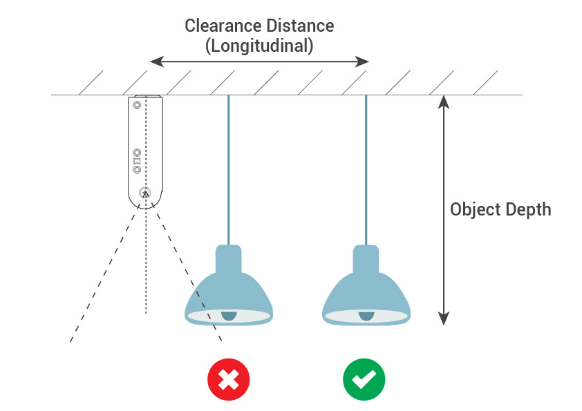 この画像には空の alt 属性があります。ファイル名は Longitudinal-1.jpg です。