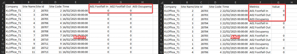 Chapter 1: Export Data from Server - FootfallCam